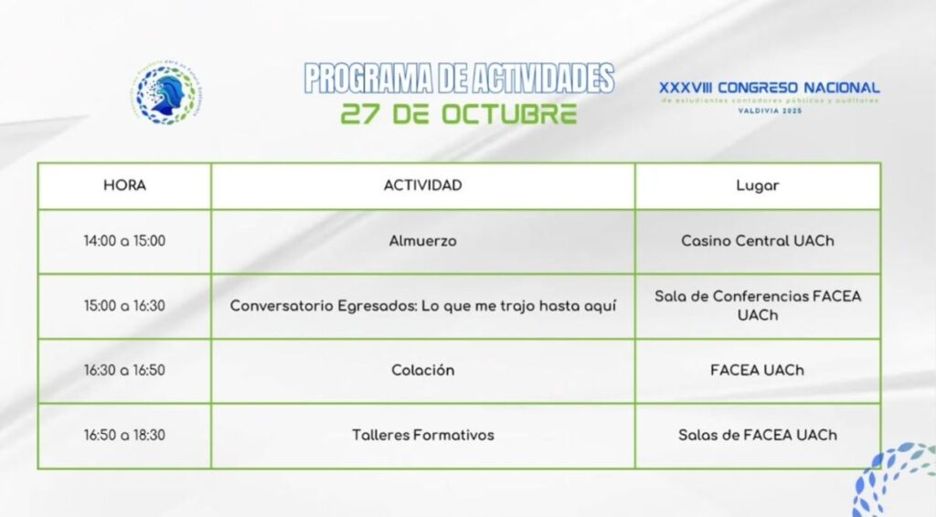 Congreso Nacional XXXVIII de Estudiantes Contadores Públicos y Auditores