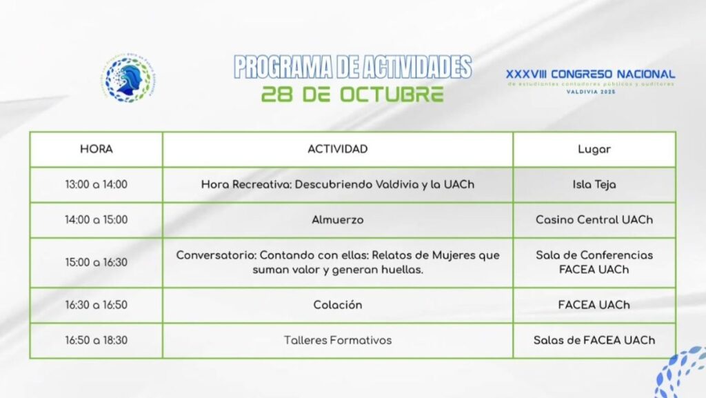 Congreso Nacional XXXVIII de Estudiantes Contadores Públicos y Auditores