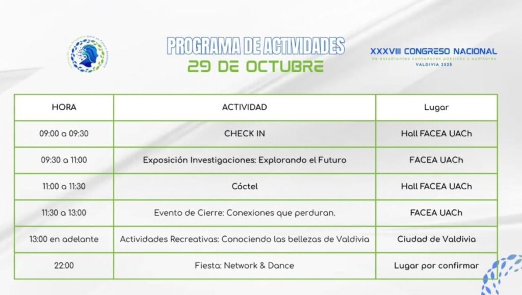 Congreso Nacional XXXVIII de Estudiantes Contadores Públicos y Auditores